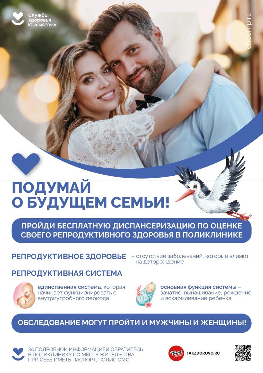 disp reproduktsiya